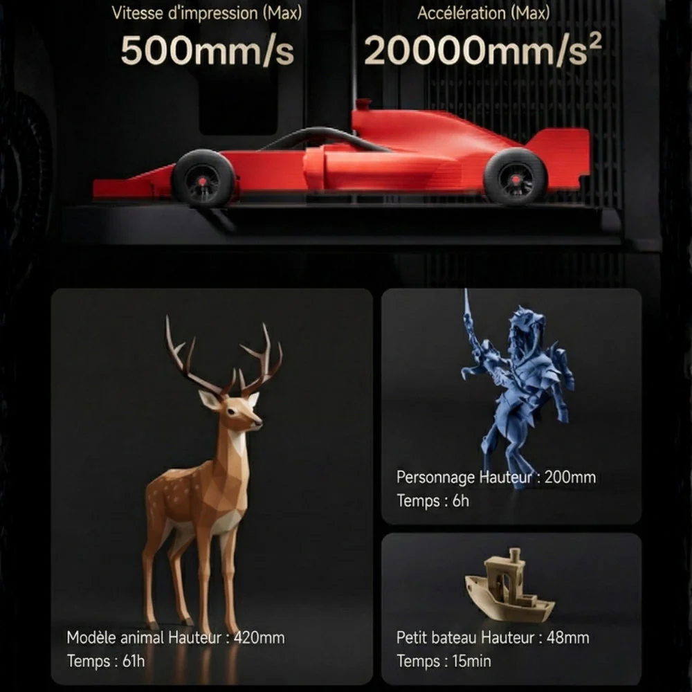 Elegoo - Centauri Carbon 2 Combo - Imprimante 3D avec Multicolore CC2 + CANVAS Entièrement Automatique - Image 4