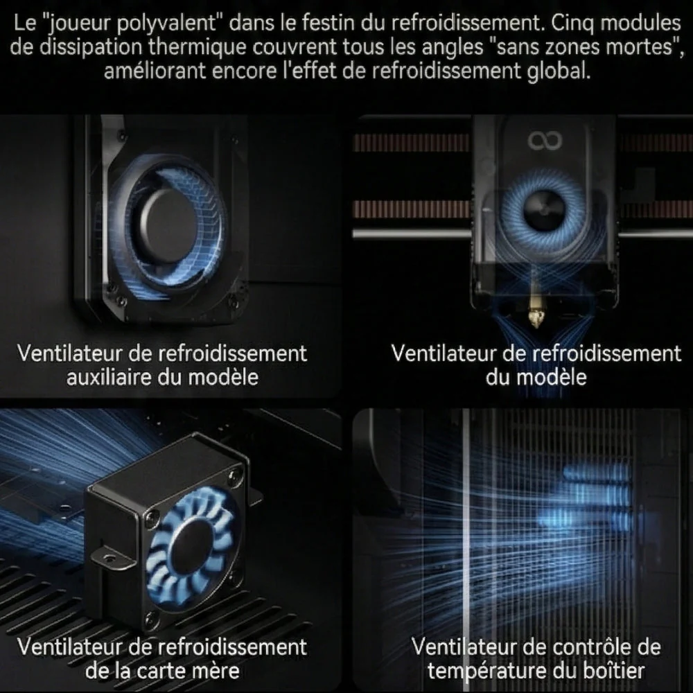 Elegoo - Centauri Carbon 2 Combo - Imprimante 3D avec Multicolore CC2 + CANVAS Entièrement Automatique - Image 7