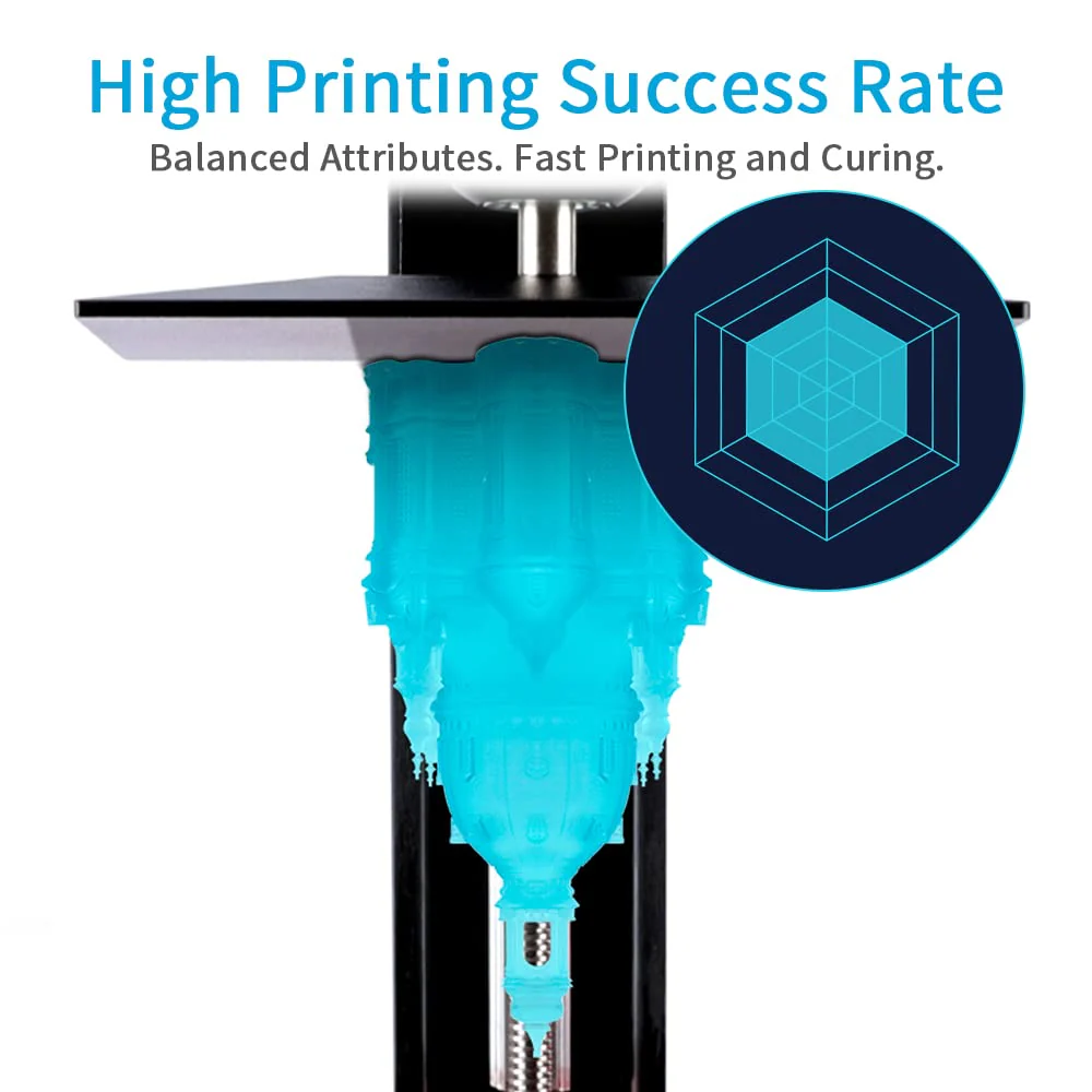 ELEGOO - Résine UV Standard - Bleu Clair (Clear Blue) - 1 kg - Image 3